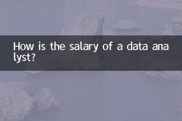 Wie hoch ist das Gehalt eines Datenanalysten?