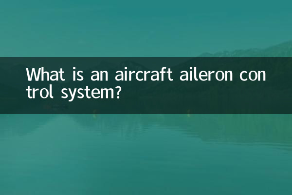 Qu'est-ce qu'un système de contrôle des ailerons d'avion ?