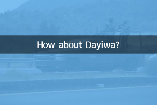 ماذا عن داييوا؟