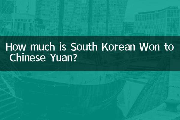 How much is South Korean Won to Chinese Yuan?