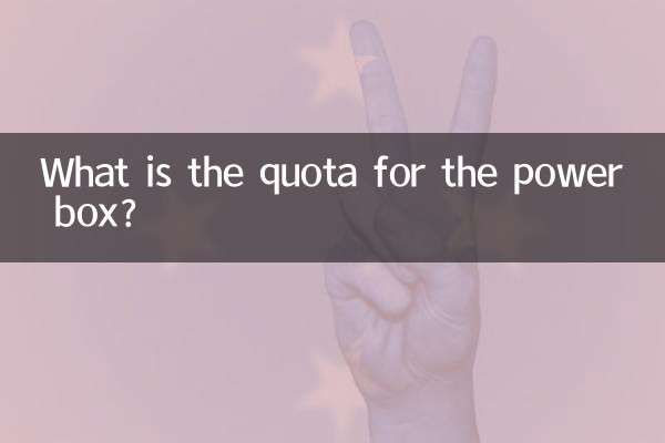 Wie hoch ist das Kontingent für die Powerbox?