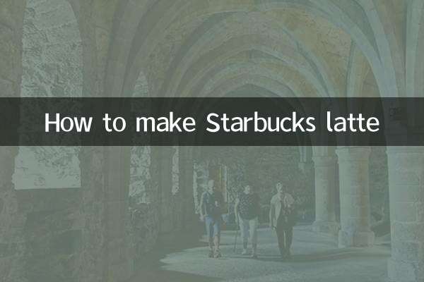 Como fazer café com leite Starbucks