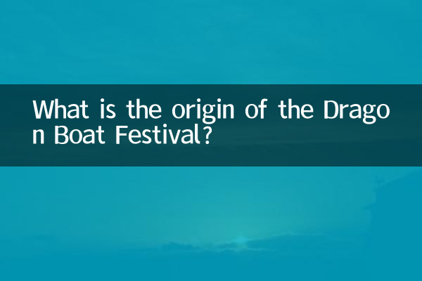 What is the origin of the Dragon Boat Festival?