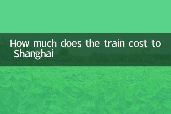 Combien coûte le train pour Shanghai