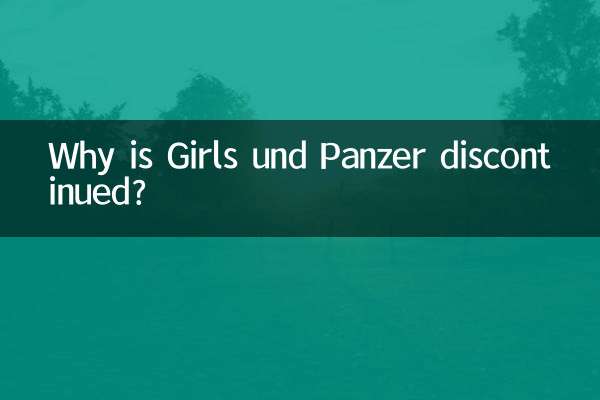¿Por qué se suspende Girls und Panzer?