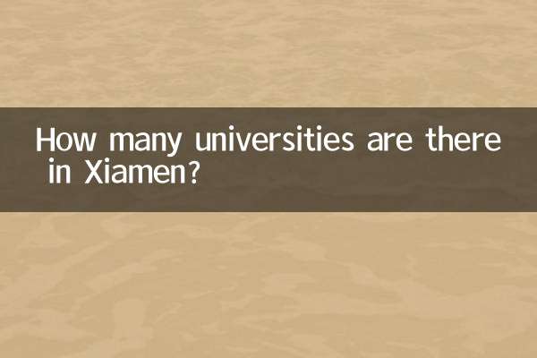 How many universities are there in Xiamen?