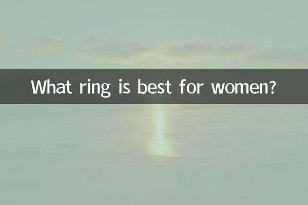 Welcher Ring eignet sich am besten für Frauen?