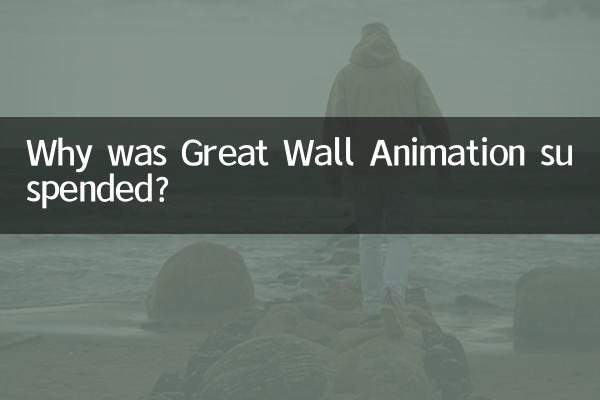 কেন গ্রেট ওয়াল অ্যানিমেশন স্থগিত করা হয়েছিল?