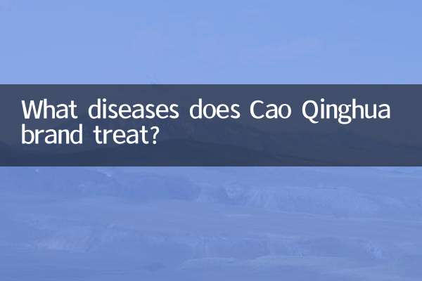 কাও কিংহুয়া ব্র্যান্ড কোন রোগের চিকিৎসা করে?