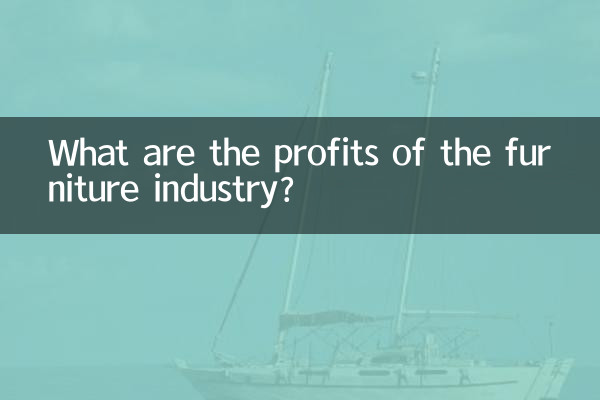 家具行業利潤怎麼樣