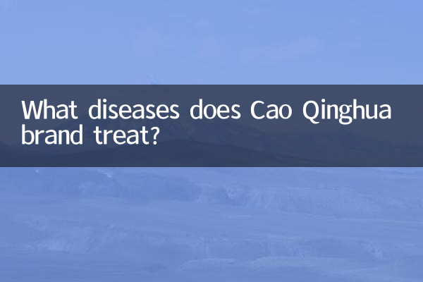 কাও কিংহুয়া ব্র্যান্ড কোন রোগের চিকিৎসা করে?