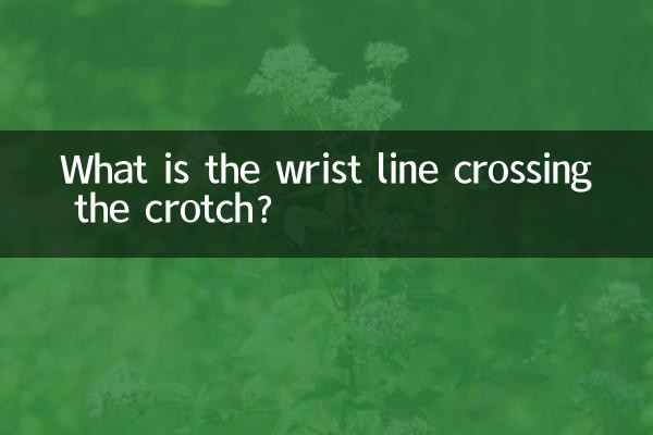 কব্জি রেখা ক্রোচ ক্রসিং কি?