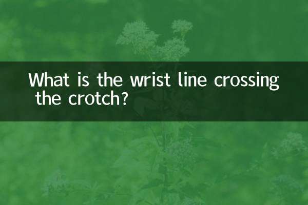 কব্জি রেখা ক্রোচ ক্রসিং কি?