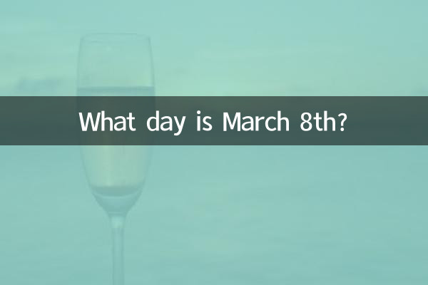 Que dia é 8 de março?