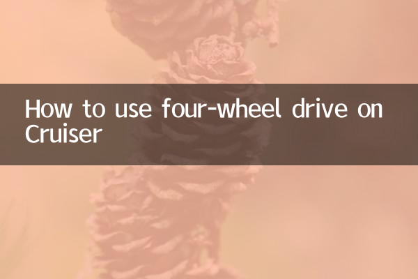 How to use four-wheel drive on Cruiser
