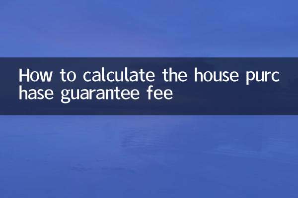 Como calcular a taxa de garantia de compra de casa