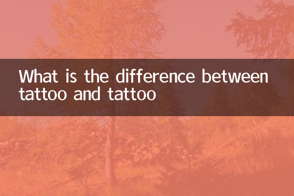 ট্যাটু এবং উলকি মধ্যে পার্থক্য কি