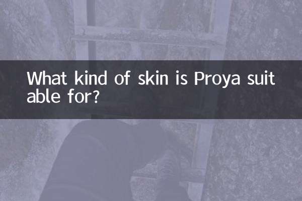 Proyaはどのような肌に適していますか?