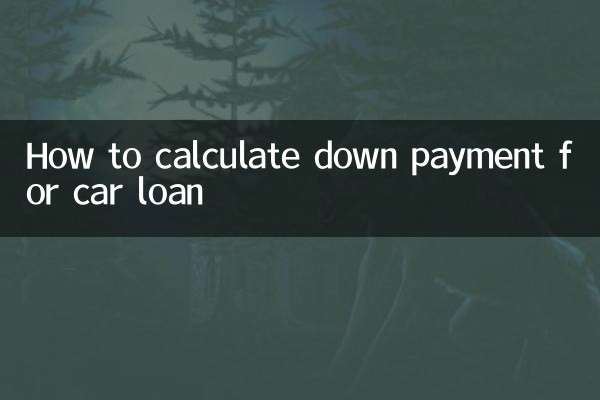 贷款车首付怎么算