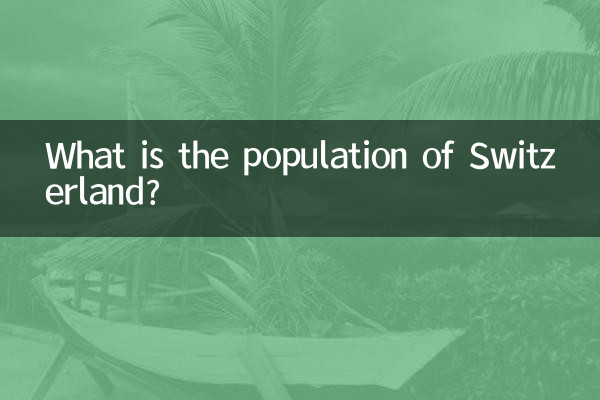 What is the population of Switzerland?