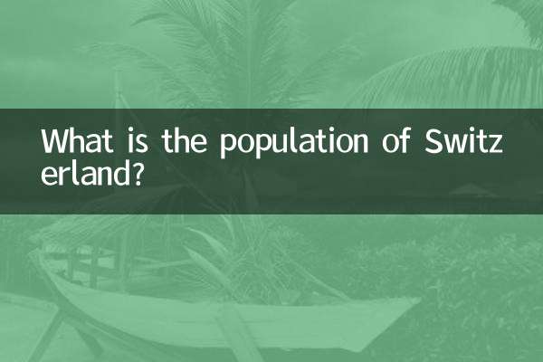 What is the population of Switzerland?