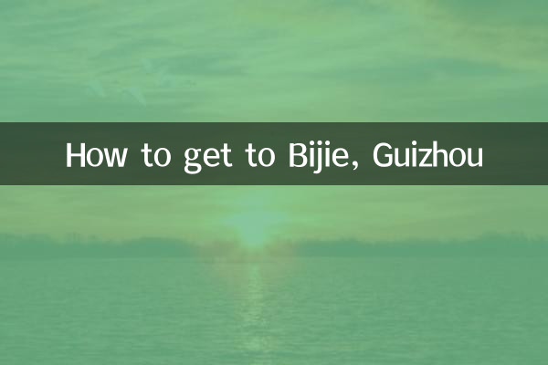 怎么去贵州毕节