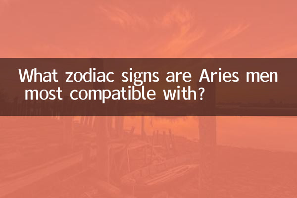 牡羊座の男性と最も相性が良い星座は何ですか?