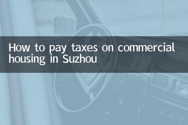 So zahlen Sie Steuern auf Gewerbeimmobilien in Suzhou