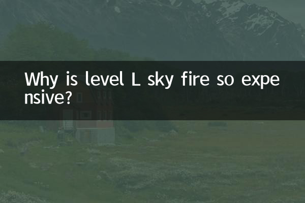 কেন লেভেল এল আকাশের আগুন এত ব্যয়বহুল?