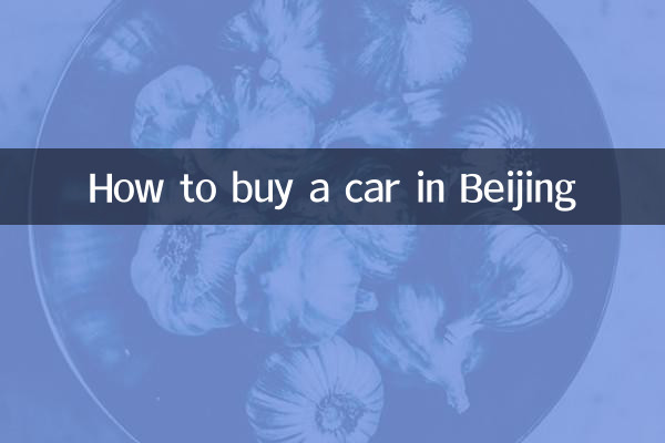 How to buy a car in Beijing