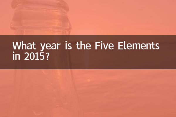 2015 সালে পাঁচটি উপাদান কোন বছর?