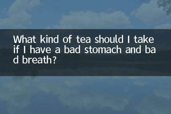 胃の調子や口臭がひどい場合は、どのようなお茶を飲めばよいですか?