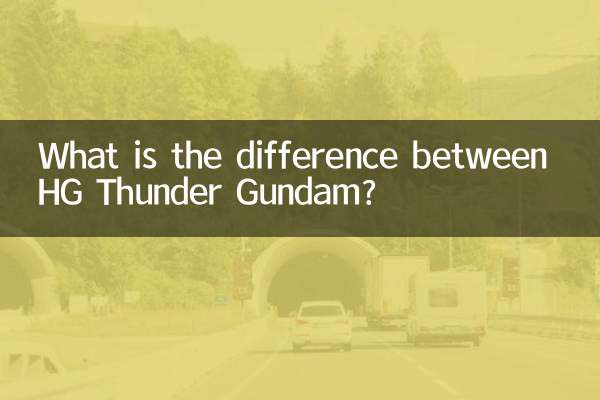 ما هو الفرق بين HG ثاندر جاندام؟