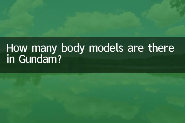 How many body models are there in Gundam?
