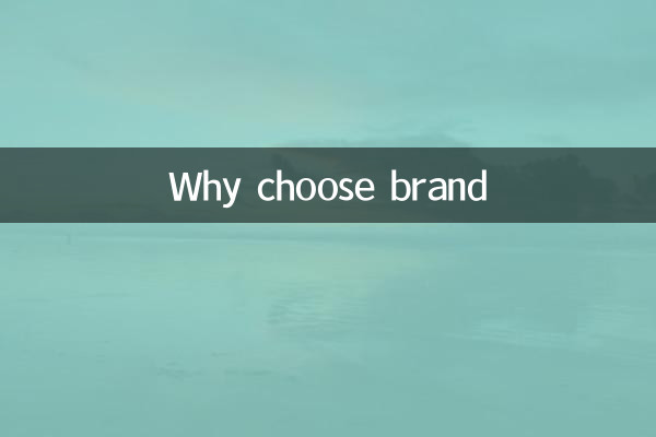 Por que escolher a marca