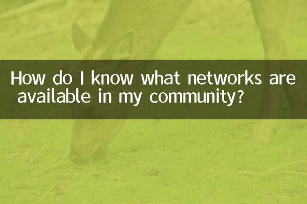 Как узнать, какие сети доступны в моем сообществе?