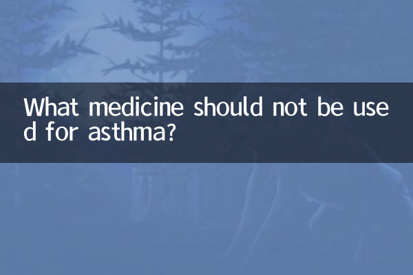 哮喘不能用什麼藥