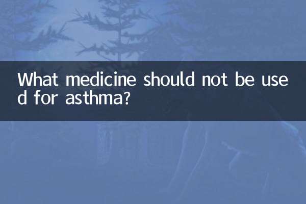 哮喘不能用什麼藥