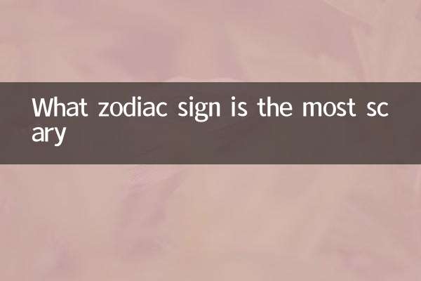 ¿Qué signo del zodiaco es el más aterrador?