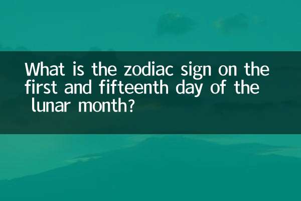¿Cuál es el signo del zodíaco el primer y decimoquinto día del mes lunar?