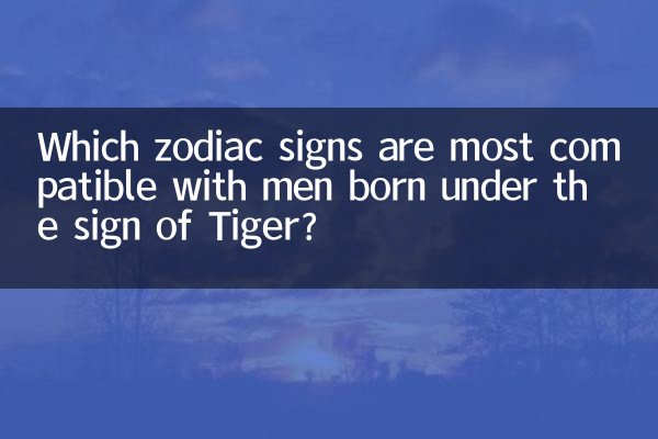 Which zodiac signs are most compatible with men born under the sign of Tiger?