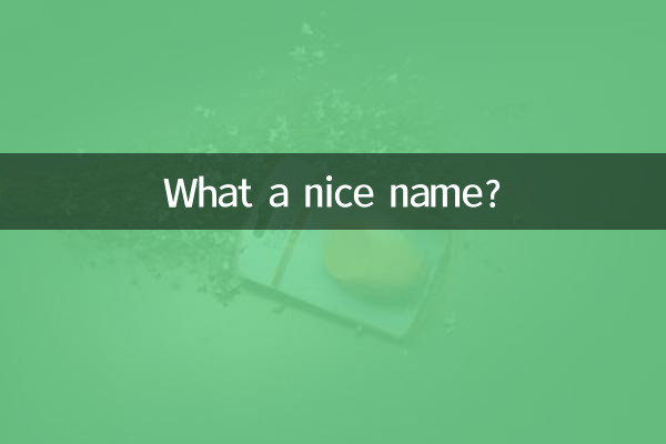 Какое красивое имя?