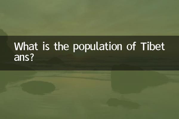 Qual é a população dos tibetanos?