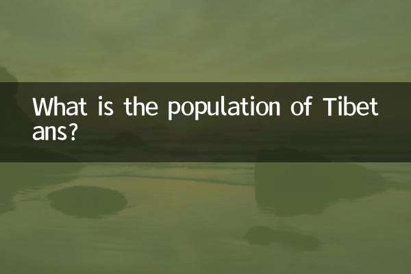 Qual é a população dos tibetanos?