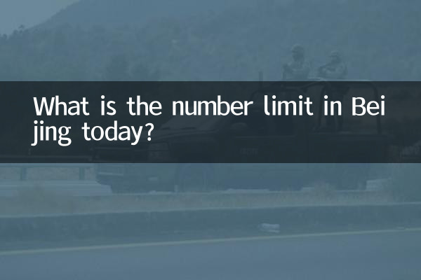 Wie hoch ist heute die Personenbegrenzung in Peking?