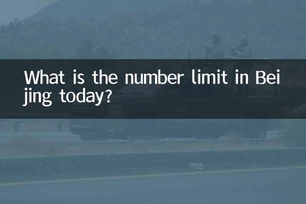今天北京限號多少
