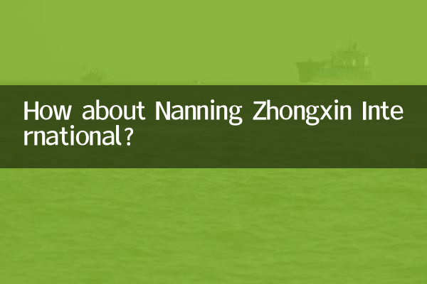 নানিং ঝোংক্সিন ইন্টারন্যাশনাল সম্পর্কে কেমন?