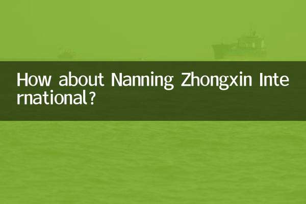 ناننگ زونگکسن انٹرنیشنل کے بارے میں کیا خیال ہے؟