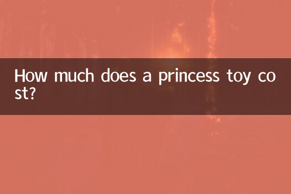 كم تكلفة لعبة الأميرة؟