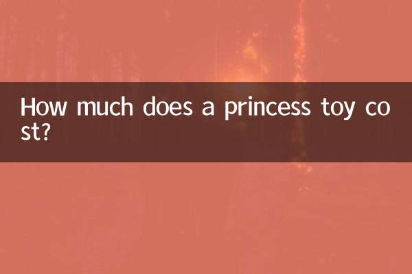 كم تكلفة لعبة الأميرة؟